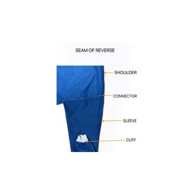 120 x 140 cm SMS-isolatiejas Duurzame lichtgewicht bescherming met CE-certificering