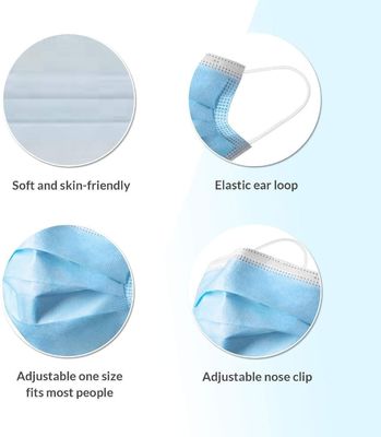 Niveau Type II Flat Earloop 3 Ply Wegwerpblauw gezichtsmasker met zacht materiaal