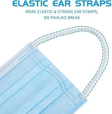 Niveau Type II Flat Earloop 3 Ply Wegwerpblauw gezichtsmasker met zacht materiaal