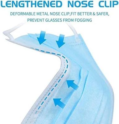 Niveau Type II Flat Earloop 3 Ply Wegwerpblauw gezichtsmasker met zacht materiaal