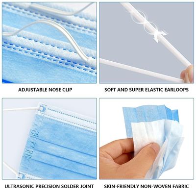 Beschermend chirurgisch eenmalig gezichtsmasker zacht 3 laag met neusclip elastische oorloop