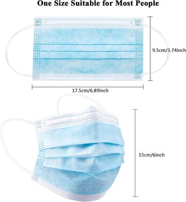 Eenmalig 3 keer gewassen gezichtmasker met neusclip en oorloop